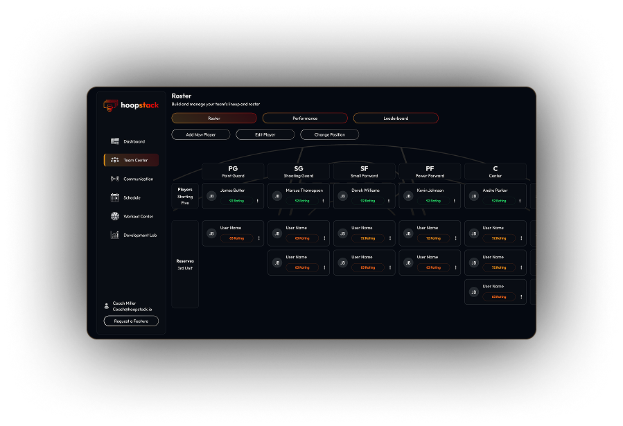 Team interface